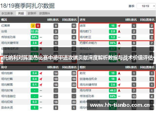 托纳利对阵里昂比赛中德甲进攻端贡献深度解析数据与战术价值评估